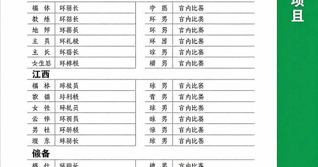 China Masters 2026: India and Tactical Signals from the Quarter-Finals