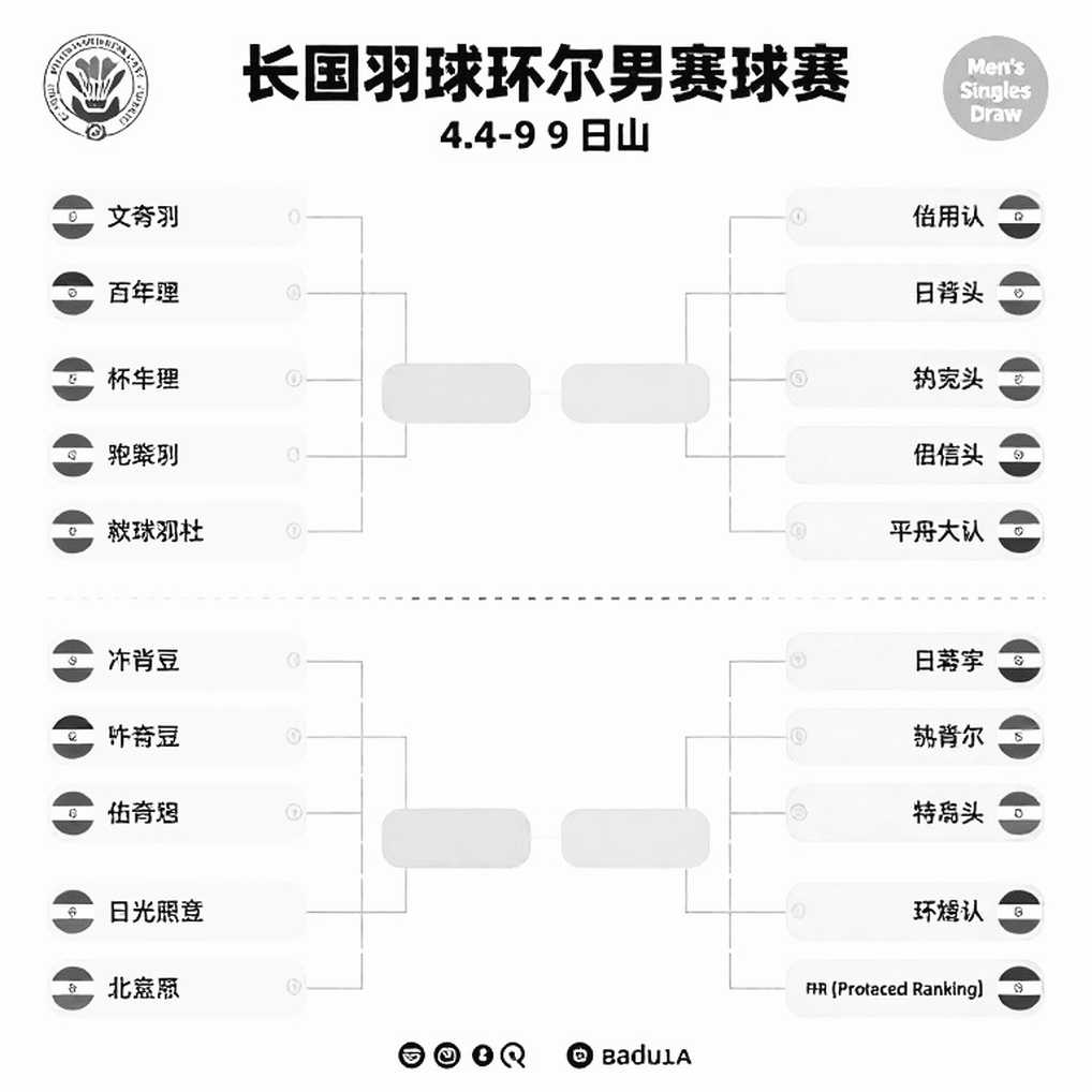 Chaliha, the Haze-Filled Arena, and BWF's Governance Gap at the Super 100 Tier Chaliha, the Haze-Filled Arena, and BWF's Governance Gap at the Super 100 Tier