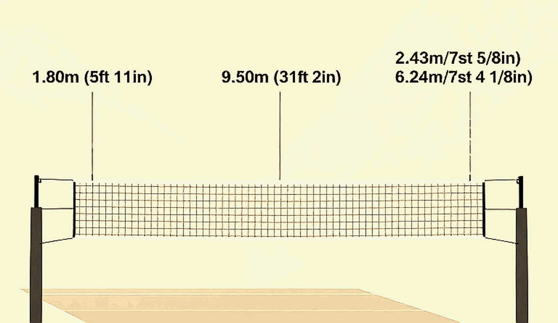 Six LA 2028 Men's Volleyball Berths Are Locked: Half the Power Map Is Still Blank