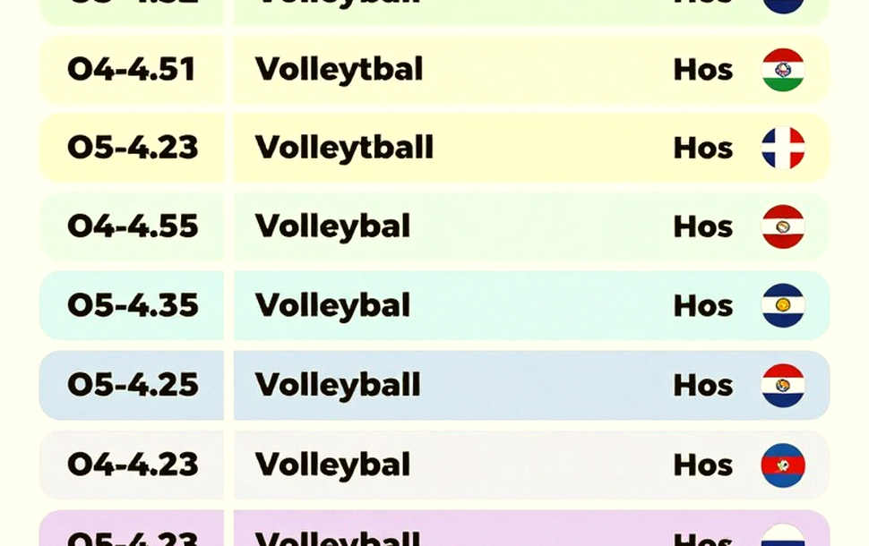 Finland Beat Italy 3-2 in the EuroVolley 2026 Quarter-Final and Secure a 2027 Volleyball World Cup Berth Finland Beat Italy 3-2 in the EuroVolley 2026 Quarter-Final and Secure a 2027 Volleyball World Cup Berth